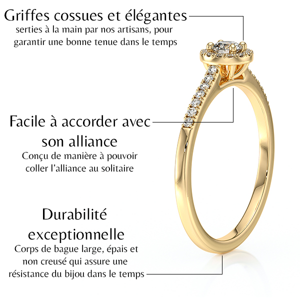 Bague en forme ronde en or blanc 18 carats avec des diamants sertis à la main