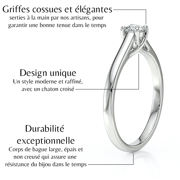 Solitaire diamant pour fiançailles avec un diamant rond serti de 4 griffes et un croisé sous le diamant, monté sur or 18 carats