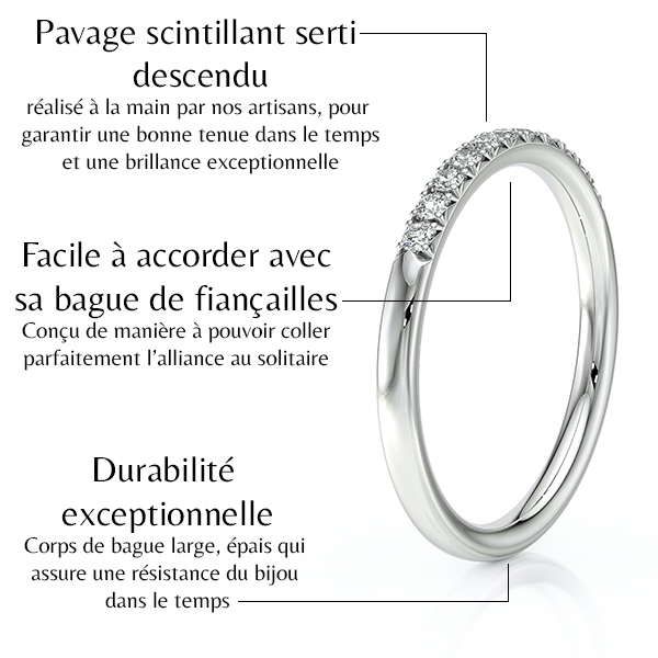 Bague en or blanc avec pavage scintillant serti descendu, offrant une brillance exceptionnelle et une durabilité accrue. Cette alliance est conçue pour s'accorder parfaitement avec une bague de fiançailles, assurant une tenue dans le temps grâce à son corps large et épais.