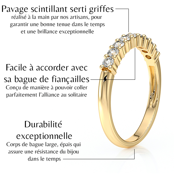 Bague en or avec pavage scintillant serti griffes, idéale comme alliance, mettant en avant une durabilité exceptionnelle grâce à son corps épais. Conçu pour être assorti parfaitement avec une bague de fiançailles, offrant une brillance remarquable et une résistance au fil du temps.