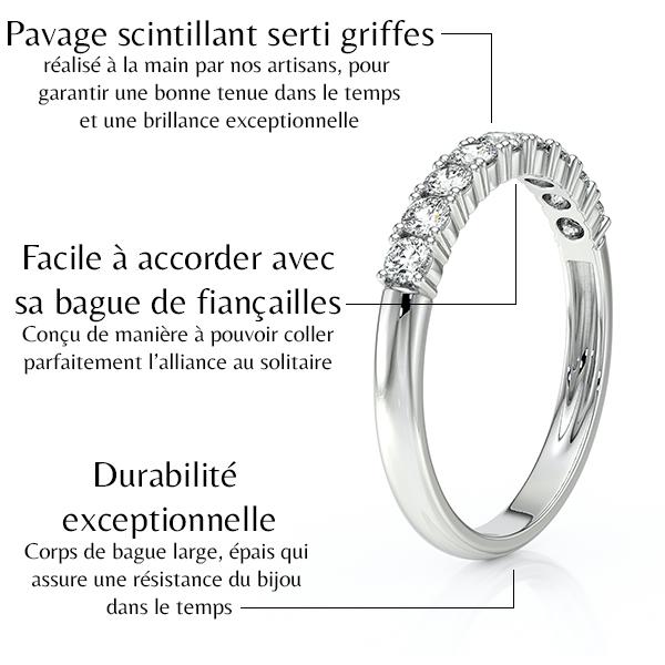 Bague en or blanc avec pavage scintillant serti griffes, mettant en valeur des diamants disposés de manière à offrir une brillance exceptionnelle. Ce design élégant est facile à assortir avec une bague de fiançailles, assurant une harmonie parfaite. Conçue avec un corps de bague large et épais, cette pièce garantit une durabilité exceptionnelle, idéale pour un usage quotidien tout en conservant son éclat dans le temps. Modèle + diamant.