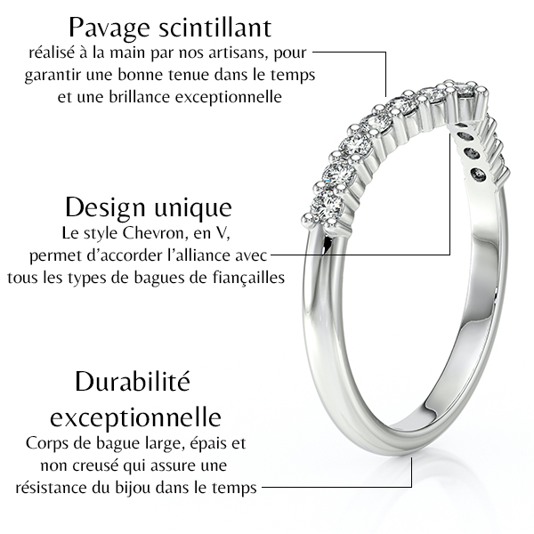 Bague en or blanc avec pavé scintillant de diamants, mettant en avant un design unique Chevron en V, offrant une durabilité exceptionnelle grâce à son corps large et épais, idéale pour accompagner différents types de bagues de fiançailles.