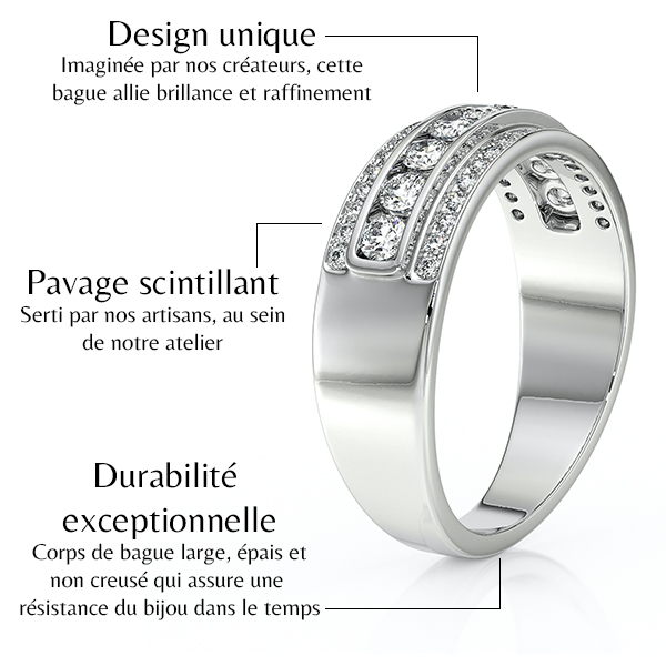 Bague en or avec design unique, featuring un pavage scintillant de diamants et une durabilité exceptionnelle. Bijou large et épais pour une résistance dans le temps. Parfait pour les occasions spéciales.
