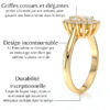 Bague Pompadour en or avec un design élégant et durable, mettant en valeur une pierre centrale entourée de griffes robustes et raffinées. Ce modèle présente un corps large et épais, garantissant la longévité du bijou. Idéal pour un style intemporel et une occasion spéciale.