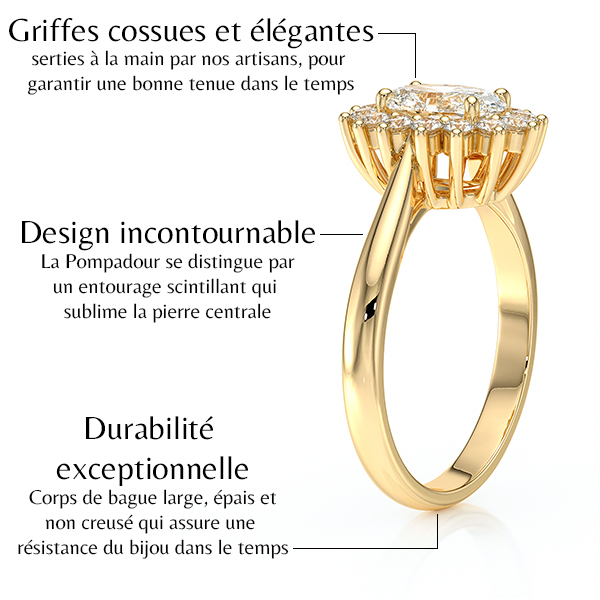 Bague Pompadour en or avec un design élégant et durable, mettant en valeur une pierre centrale entourée de griffes robustes et raffinées. Ce modèle présente un corps large et épais, garantissant la longévité du bijou. Idéal pour un style intemporel et une occasion spéciale.