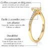 Solitaire bague de fiançailles sertie d'un diamant ovale et de diamants de pavage sur le corps de bague en or 18 carats