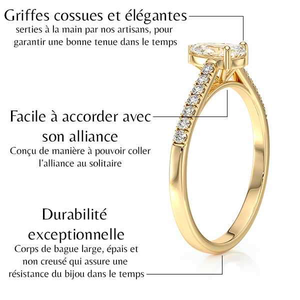 Solitaire bague de fiançailles sertie d'un diamant ovale et de diamants de pavage sur le corps de bague en or 18 carats