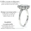 Bague Pompadour en or blanc avec griffe cossues et élégantes, mettant en valeur un design incontournable autour d'une pierre centrale, associée à un corps de bague large et épais pour une durabilité exceptionnelle. Idéale pour un engagement ou une occasion spéciale, cet anneau combine esthétique raffinée et résistance dans le temps.