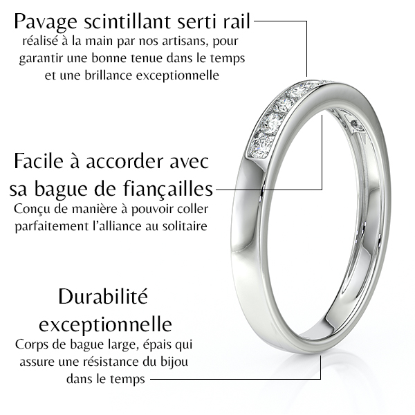 Bague en or blanc brillante avec pavage scintillant serti rail, conçue pour offrir une durabilité exceptionnelle et facile à accorder avec une bague de fiançailles, mettant en avant l'artisanat de haute qualité et une brillance intemporelle.