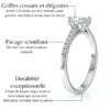 Solitaire bague de fiançailles sertie d'un diamant rectangle et de diamants de pavage sur le corps de bague en or 18 carats