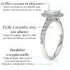 Bague de fiançailles en acier inoxydable avec des griffes coussues et élégantes, soulignant un solitaire central, facile à accorder avec son alliance, conçue pour une parfaite tenue dans le temps avec une durabilité exceptionnelle grâce à un corps de bague large et épais.