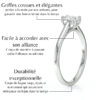 Solitaire en diamant serti de 4 griffes et une pierre taillée en ovale, en or 18 carats
