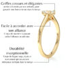 Bague de fiançailles en or jaune avec un diamant, présentant des griffes cossues et élégantes, facilement accordable avec une alliance, et offrant une durabilité exceptionnelle grâce à un corps de bague large et épais.