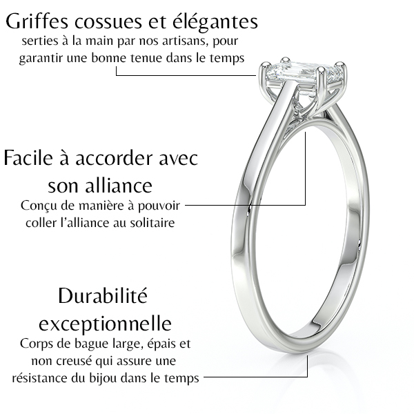 Solitaire en diamant serti de 4 griffes et une pierre taillée en émeraude, en or 18 carats