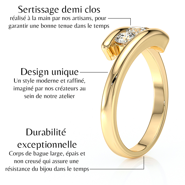 Bague en or 18 carats blanc avec trois diamants ronds sertis en demi clos sur un corps de bague ajouré